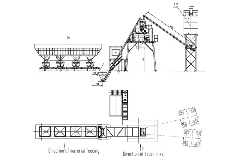 Skip Hoist Type Concrete Batching Plant